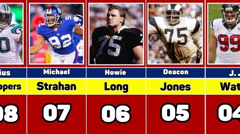 Espn Defensive Stats