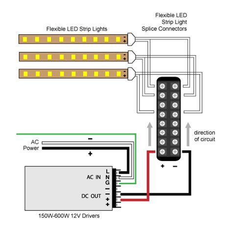 The previous diagram may be less than helpful because most people aren't wiring just a single light. VLIGHTDECO TRADING (LED): Wiring Diagrams For 12V LED Lighting