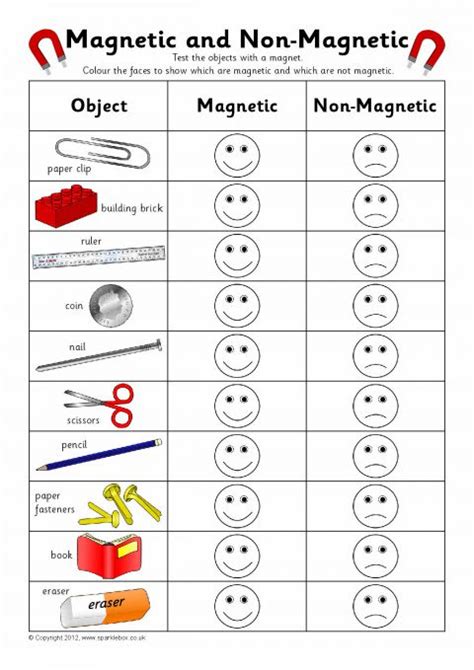 27 Magnetism Worksheet For High School Worksheet Project List