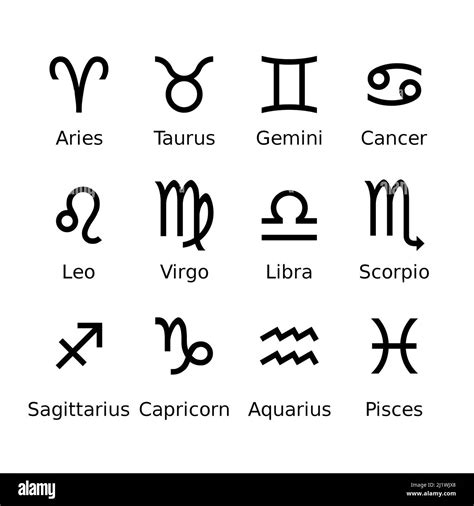 Astrological Glyphs Aries Taurus Gemini Cancer Leo Virgo Libra