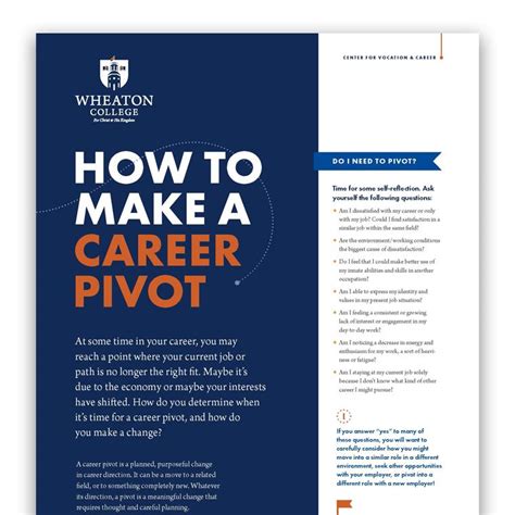 How To Make A Career Pivot Wheaton College Il