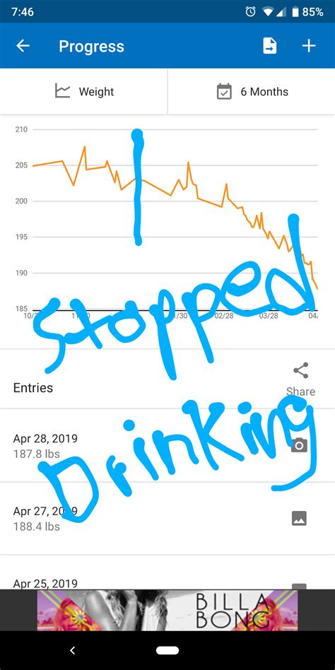 Weight Chart After Quitting Alcohol 1 1 2019 R Sober