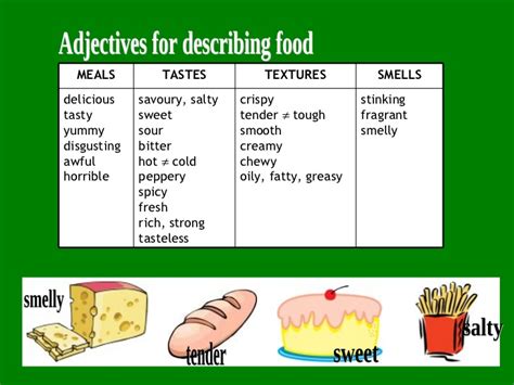 English Adjectives Describing Food