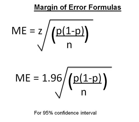 To calculate the percentage error do the following: Calculating sample size with margin of error total