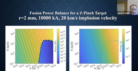Pulsed Nuclear Fusion Pinch Propulsion