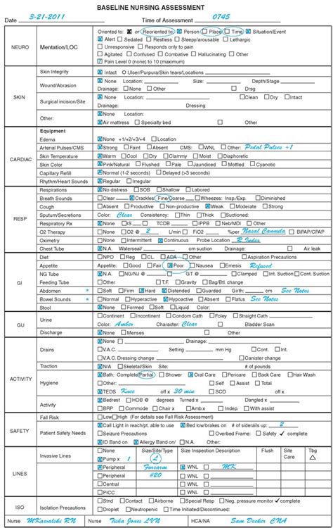 17 Best Images About Health Assesment Nursing On Pinterest Assessment