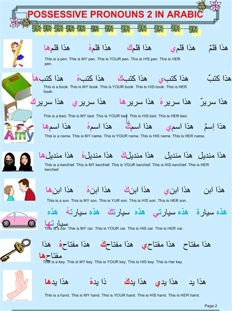 Learn Different Languages With Tips Possessive Pronouns In Arabic