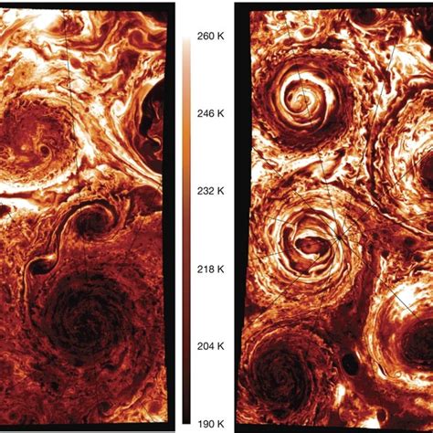 The Poles Of Jupiter As They Appear At Visible And Infrared
