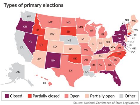 Aarps Guide To Election 2024 Primary Voting