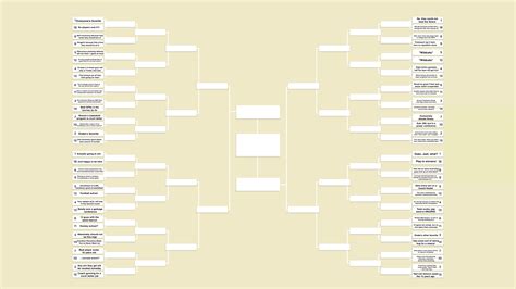 The 64 Teams You Find In Every Ncaa Tournament Bracket