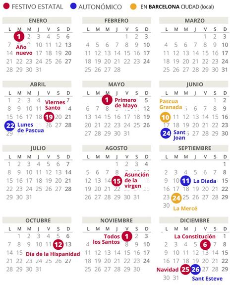 Calendario Laboral De Barcelona De 2019 Con Todos Los Festivos