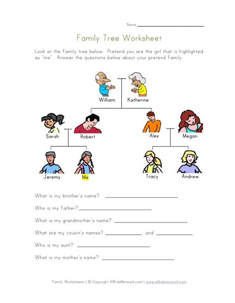 family tree worksheet | Árvore genealógica para crianças, Atividades de ...