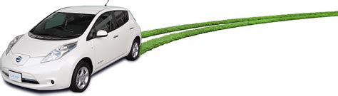 Green Motion About Green Motion Car And Van Hire
