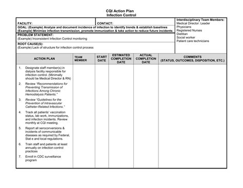 Infection Control Plan Template