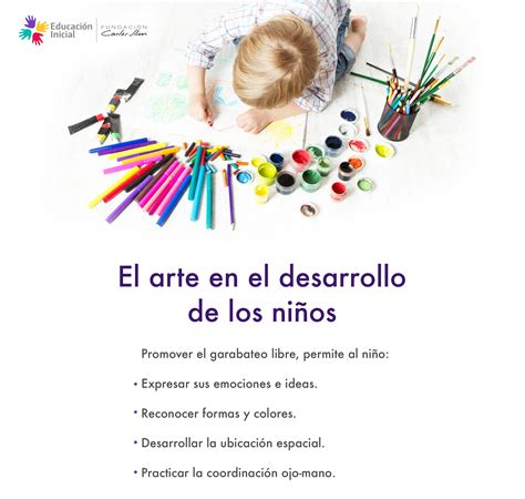 Expresando A Través De Las Artes Plásticas Educacion Inicial