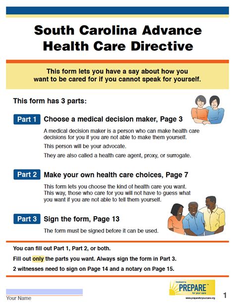 Free South Carolina Advance Directive Form Medical Poa And Living Will