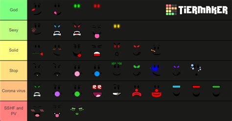 ROBLOX Limited Faces Tier List Community Rankings TierMaker