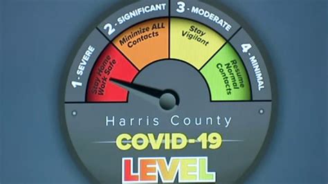 Published on february 24, 2021. Coronavirus Texas: Harris Co. Judge Lina Hidalgo moves ...