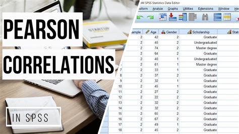 First of all it is the subject of your study that has to do with quality. How to do Pearson Correlations in SPSS - YouTube