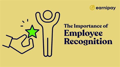 The Importance Of Employee Recognition