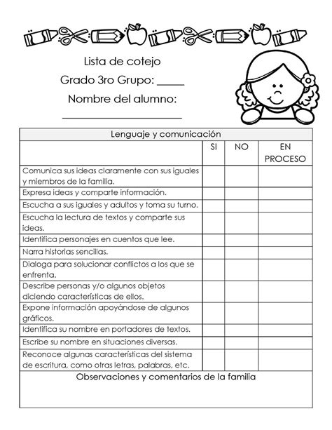 Preescolar Listas De Cotejo 1º 2º 3º Preescolar Imagenes Educativas