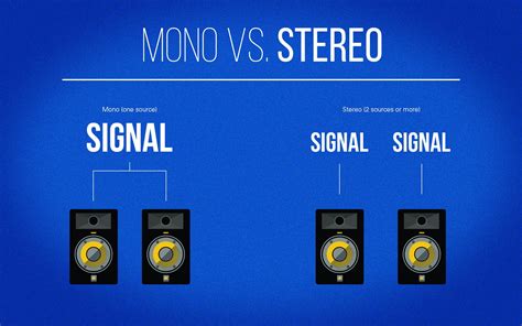 What is the difference between infotainment and stereo?