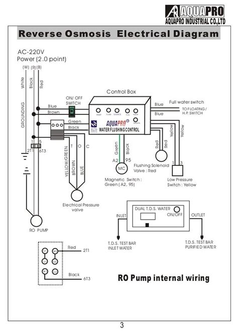 Pressure Switch Wiring Diagram Database