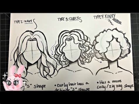I will also explain the method. How to Draw Wavy, Curly, and Afro Hair - YouTube | Afro ...