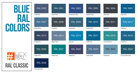 Ral Color Chart Blue Green Images And Photos Finder