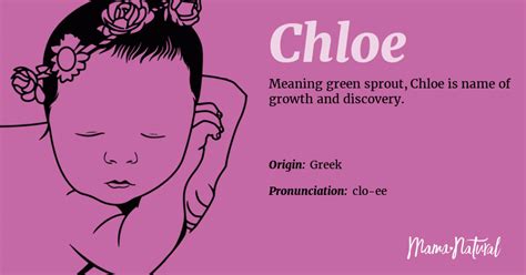 Chloe Name Meaning Origin Popularity Girl Names Like Chloe Mama