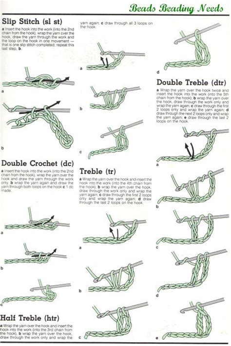 › free printable crochet stitch guide. Free Crochet Instructions - How to crochet with beads ...