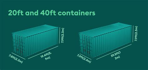 20ft And 40ft Container Best Guide To Sizes How To Choose