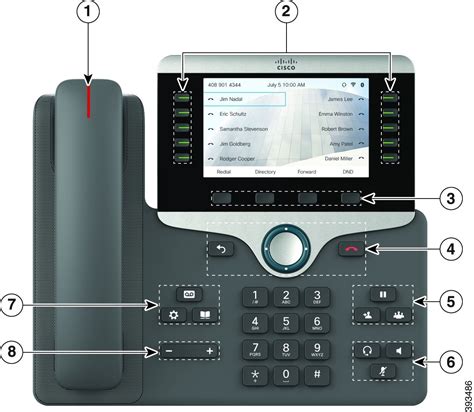 Cisco Ip Phone 8800 Series Multiplatform Phones User Guide For Firmware