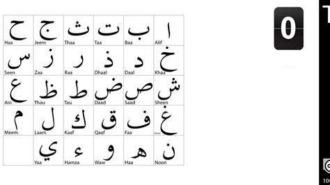 Arabic Alphabet Names Of The Letters Youtube