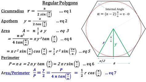 Work with struggling students in a small group. ektalks: Perimeter and Area of Regular Polygons - From ...