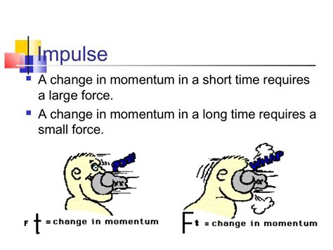Impulse And Momentumphysics
