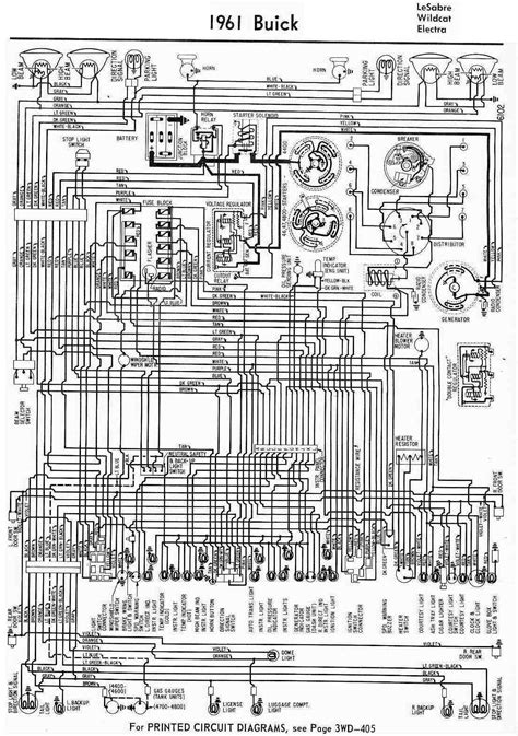 The oem intake manifold gasket tends to deteriorate after 60,000 or so miles in the area that seals the cylinder head coolant passage to the manifold. 1961 Buick LeSabre, Wildcat, and Electra Wiring Diagram ...