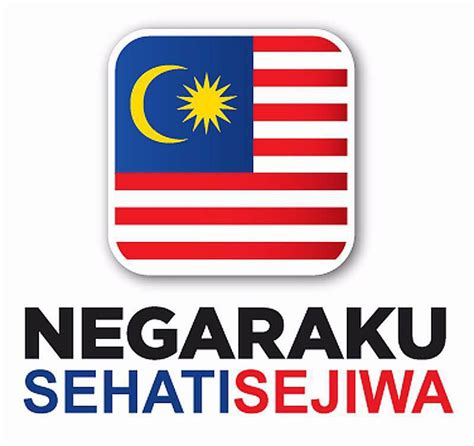 Tahukah anda, loog & tema sambutan hari kemerdekaan 2016 mengekalkan logo dan tema yang digunakan pada sambutan hari kemerdekaan 2016 iaitu sehati sejiwa? PenangKini: Tema Hari Kemerdekaan Malaysia 2017