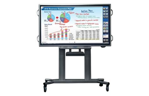 Sharp 70lcdint Combo 70 In Led Lcd Interactive Whiteboard Display