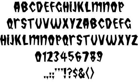 14 Scary Fonts A Z Images Scary Halloween Alphabet Letters Horror