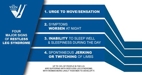 Signs Of Restless Leg Syndrome Rls Usa Vein Clinics