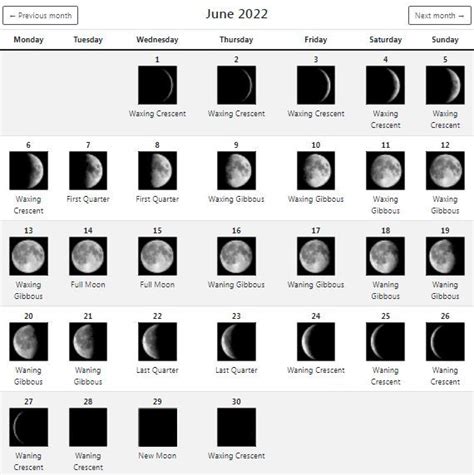 Lunar June 2022 Calendar Moon Phases With Dates Moon Phase Calendar