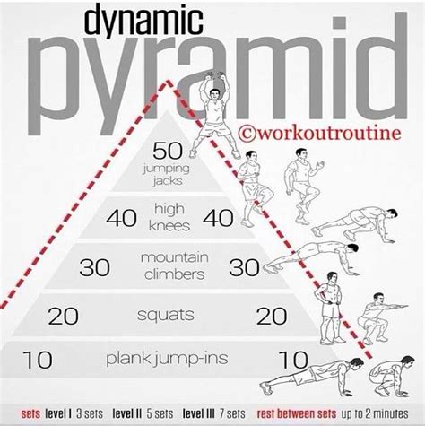 Try This Workout From Workout Routine Pyramid Workout Workout