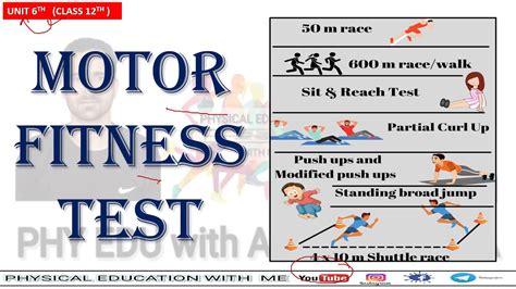 Motor Fitness Test Physical Eductauon Class 12 Unit 6 In