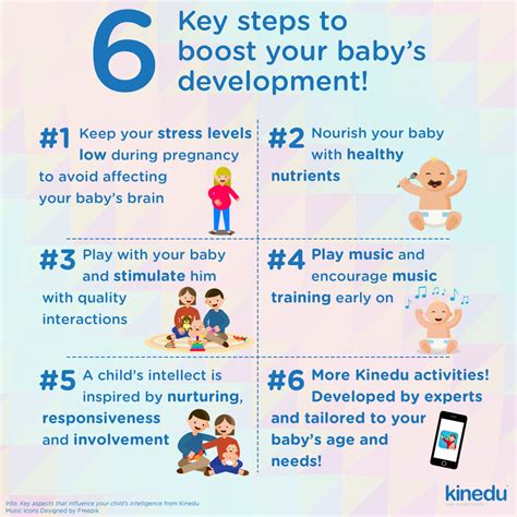 Key Aspects That Influence Your Childs Intelligence Kinedu Blog