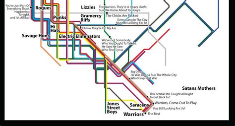 The Warriors Movie Quotes Subway Map A3 Wall Art Print Etsy Uk