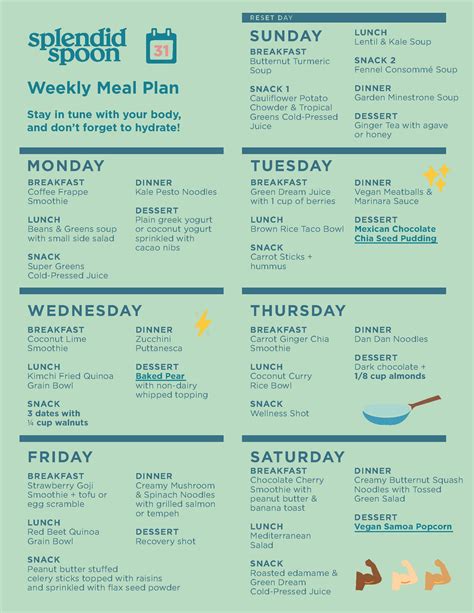 This 7 Day Meal Plan Is Better Than A Multivitamin Meal 49 Off