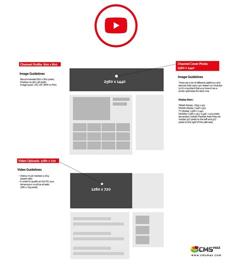 Youtube banner size and dimensions guide 2019. YouTube Cover Size 2560 X 1440 | Download Template | CMS Max