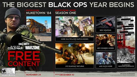 Call Of Duty Black Ops Cold Wars Season 1 Start Date And Roadmap Have