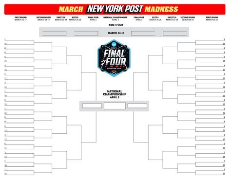 March Madness 2023 Printable Blank Ncaa Bracket Template